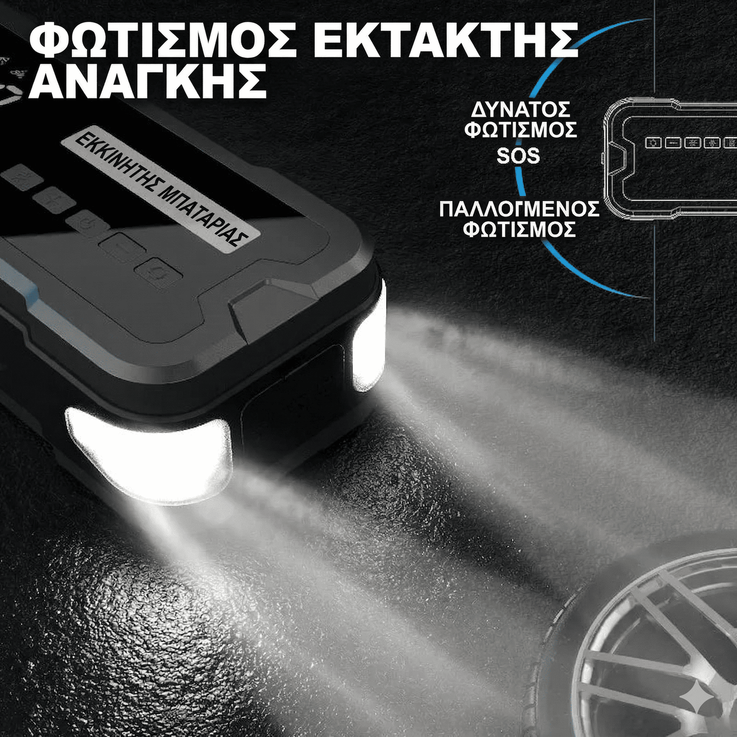 Εκκινητής Μπαταρίας (Jump Starter) 4-σε-1 με Τρόμπα Αέρος, Power Bank & Φακό